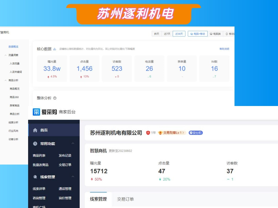 機(jī)電行業(yè)愛采購(gòu)客戶