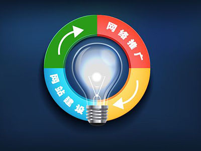 做一個(gè)網(wǎng)站多少錢？網(wǎng)站推廣又需要多少錢？
